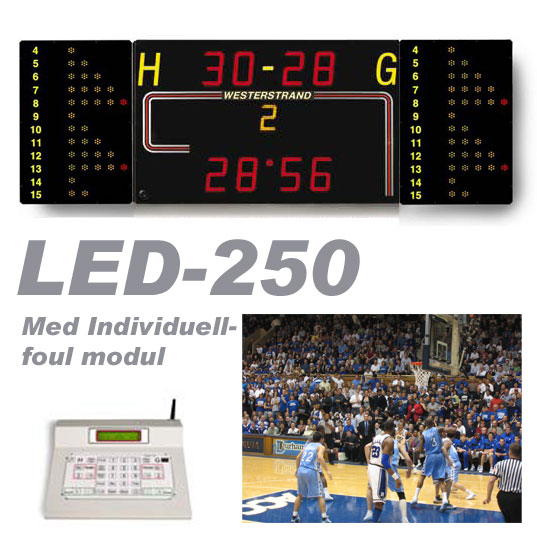 Resultattavla LED 250, Basic med foulmodul